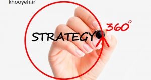 استراتژی بازاریابی، استراتژی فروش، استراتژی برند