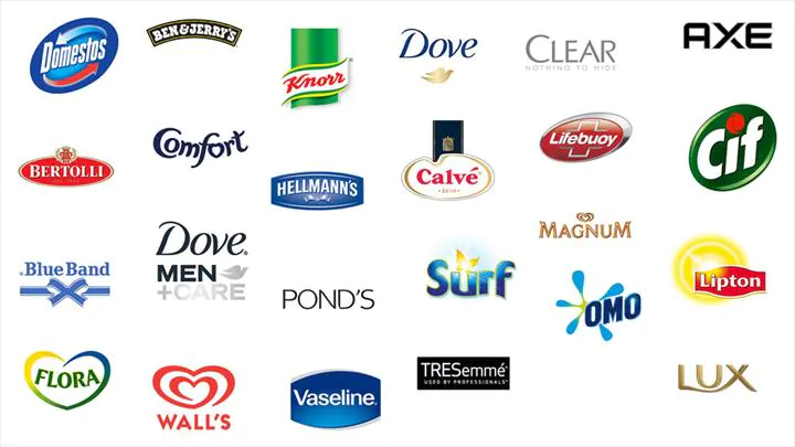 محصولات بهداشتی و آرایشی، بازاریابی محصولات شوینده