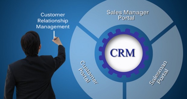 crm6