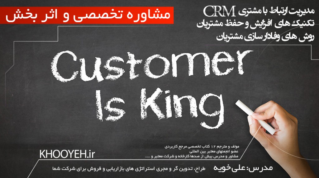 افزایش مشتری، جذب مشتری، افزایش فروش، CRM ، مدیریت ارتباط با مشتری