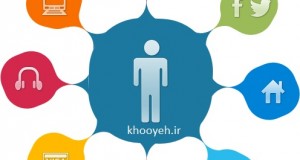 marketing khooyeh