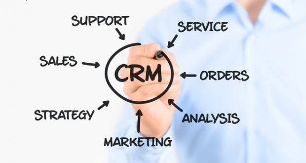 crm مدیریت ارتباط با مشتری